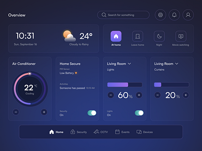 Smart Home Interface Concept – Dark Mode UI dark mode smart home ui