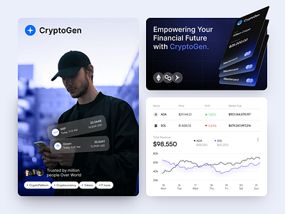 Branding for Crypto brand guidelines brand identity branding design graphic design graphicdesign identity logo logo design logo designer logotype marketing packaging vector visual identity