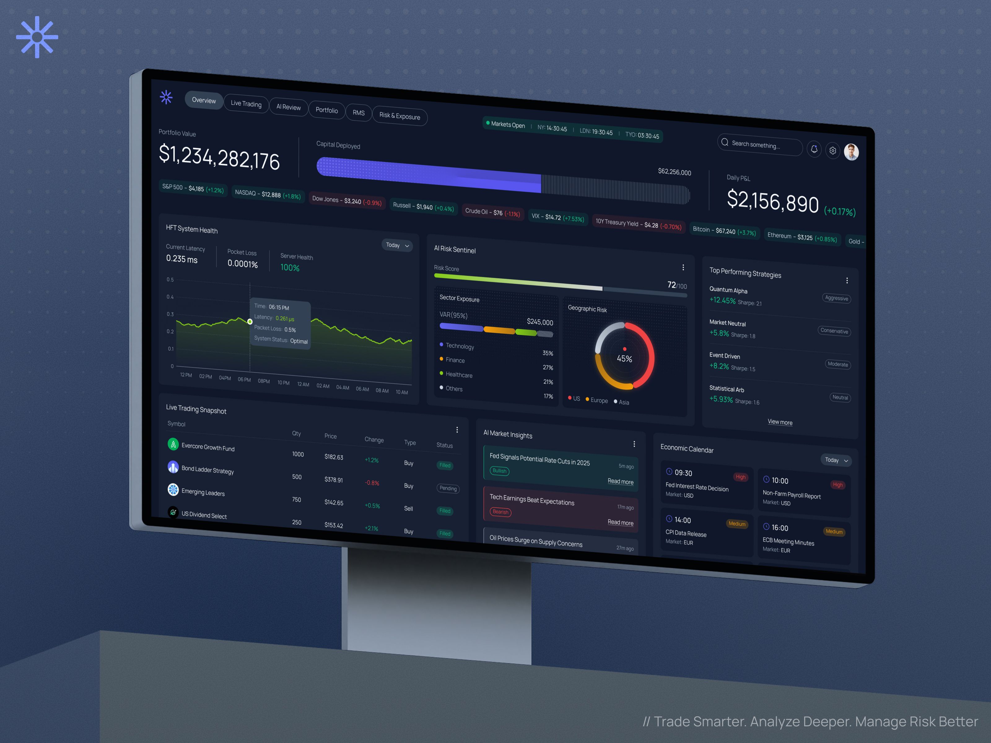 Hedge Funds Dashboard ai driven trading analytics aimarketinsights dark mode dashboard dashboarddesign financedashboard financial data visualization fintech ui design hedge fund dashboard hedgefund investment management software investmentsoftware livetrading portfolio analytics ui stock market dashboard trading platform dashboard tradingplatform