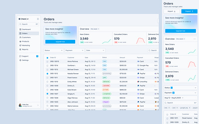 Backoffice for E-Commerce back backoffice chart components dashboard e commerce graph menu mobile navigation orders sidebar table