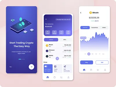 Crypto Exchange - Mobile App app bitcoin case study clean crypto crypto exchange crypto trading crypto wallet designinspiration figma fintech illustration minimalistic mobile mobile app modern product design trading ui ux