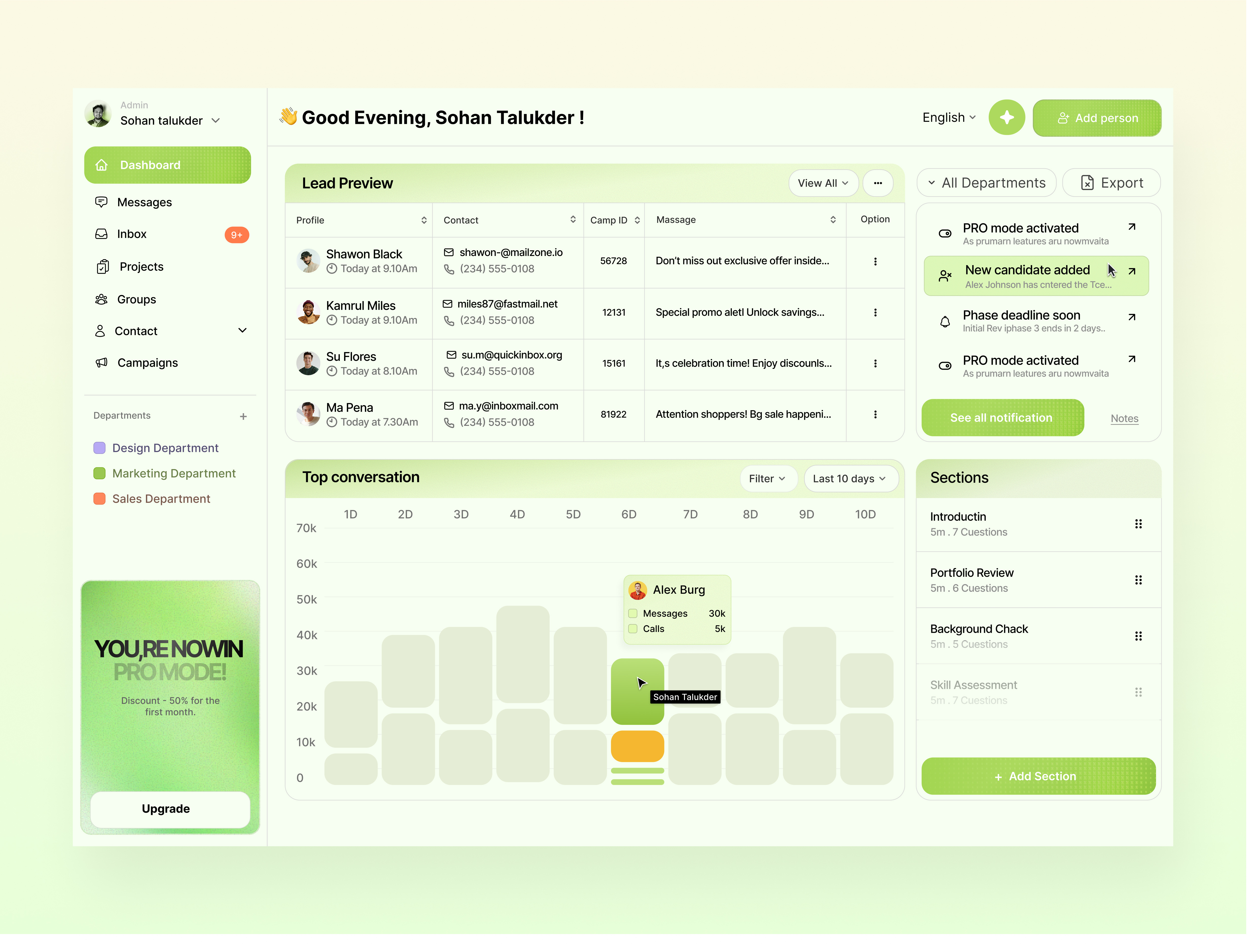 Example of Dashboard UI/UX Design Service
