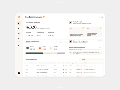 Article content writer earning dashboard analytics chart dailyui dashboard data earning figma financial interfacedesign minimalist modern ui uidesign ux