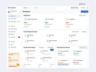 Mengantar - Logistics & Delivery Management Dashboard analytics courier dashboard dashboarddesign dataviz delivery design interface logistics productdesign saas shipping tracking ui uidesign uiux ux webdesign