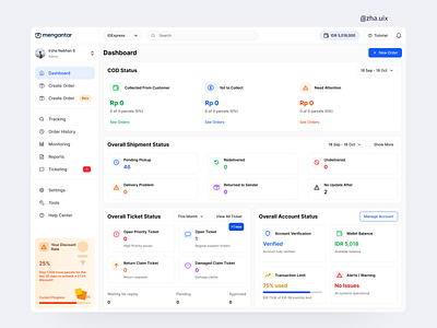 Mengantar - Logistics & Delivery Management Dashboard analytics courier dashboard dashboarddesign dataviz delivery design interface logistics productdesign saas shipping tracking ui uidesign uiux ux webdesign