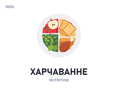 Харчавáнне / Nutrition belarus belarusian language daily flat icon illustration vector word