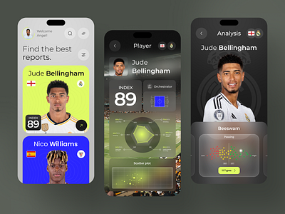 Reports and analysis of soccer players - Mobile app analysis app mobile futuristic innovation inspiration ios mobile design mockup soccer soccer player sport statistics ui design ui ux ux design