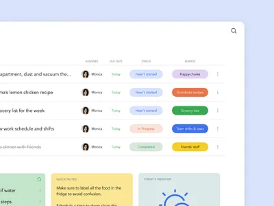 UX/UI design for project and task management app components ui uidesign ux uxdesign uxui uxuidesign webdesign