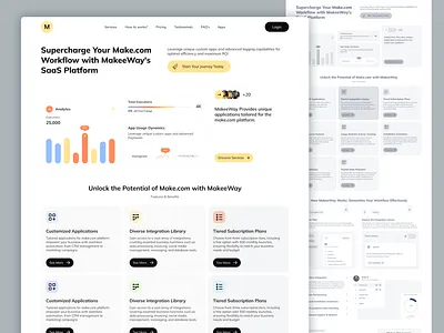 SaaS Platform UI UX Design automation branding case study design figma landing page saas saas web design ui ui design ui ux uidesign user interface design ux design ux research web design wireframe