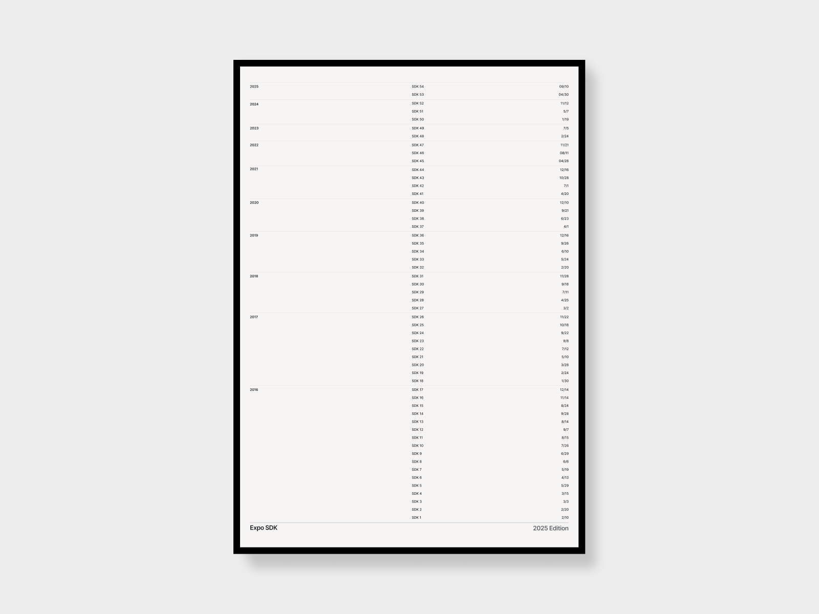 Expo SDK poster changelog layout minimal poster releases scandinavian typeset web