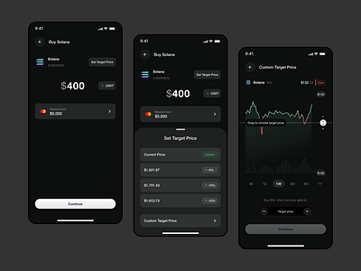 Stockme - Stock Platform Design business clean design digital economy finance financial investment market mobile modern money motion graphics stock technology trading ui uidesign ux uxdesign