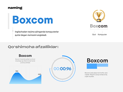 Boxcom — Naming branding naming presentation