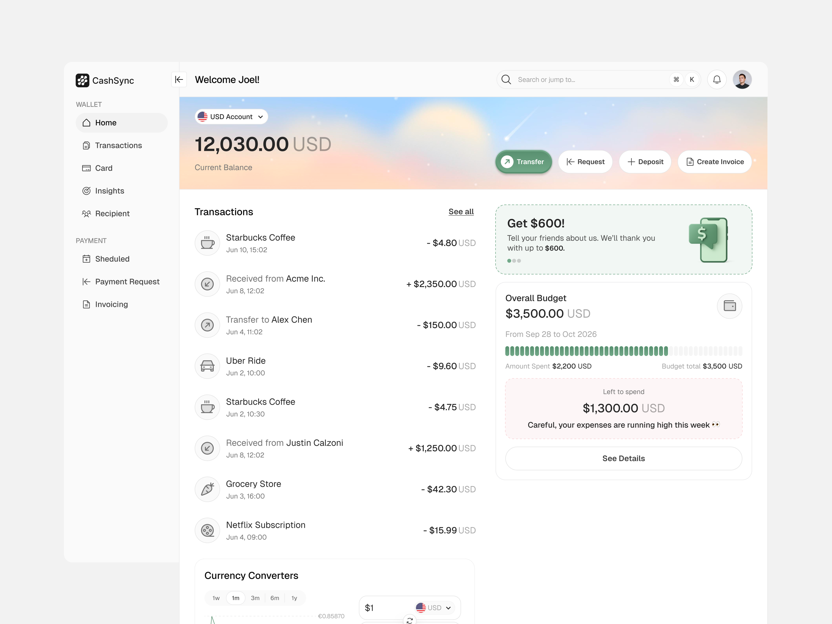 Digital Bank - Dashboard by Arip for kiwari on Dribbble