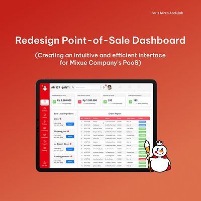 Redesign Point-of-Sale Dashboard branding dashboard design figma graphic design illustration ui uiux design user interface web design