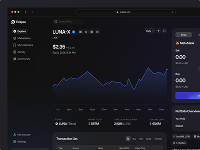 Web3 Token Detail Dashboard analytics blockchain chart crypto dashboard detail exchange fintech futuristic graphic design minimalist token token detail dashboard tokenomics trading uidesign uxdesign web3 web3 dashboard website