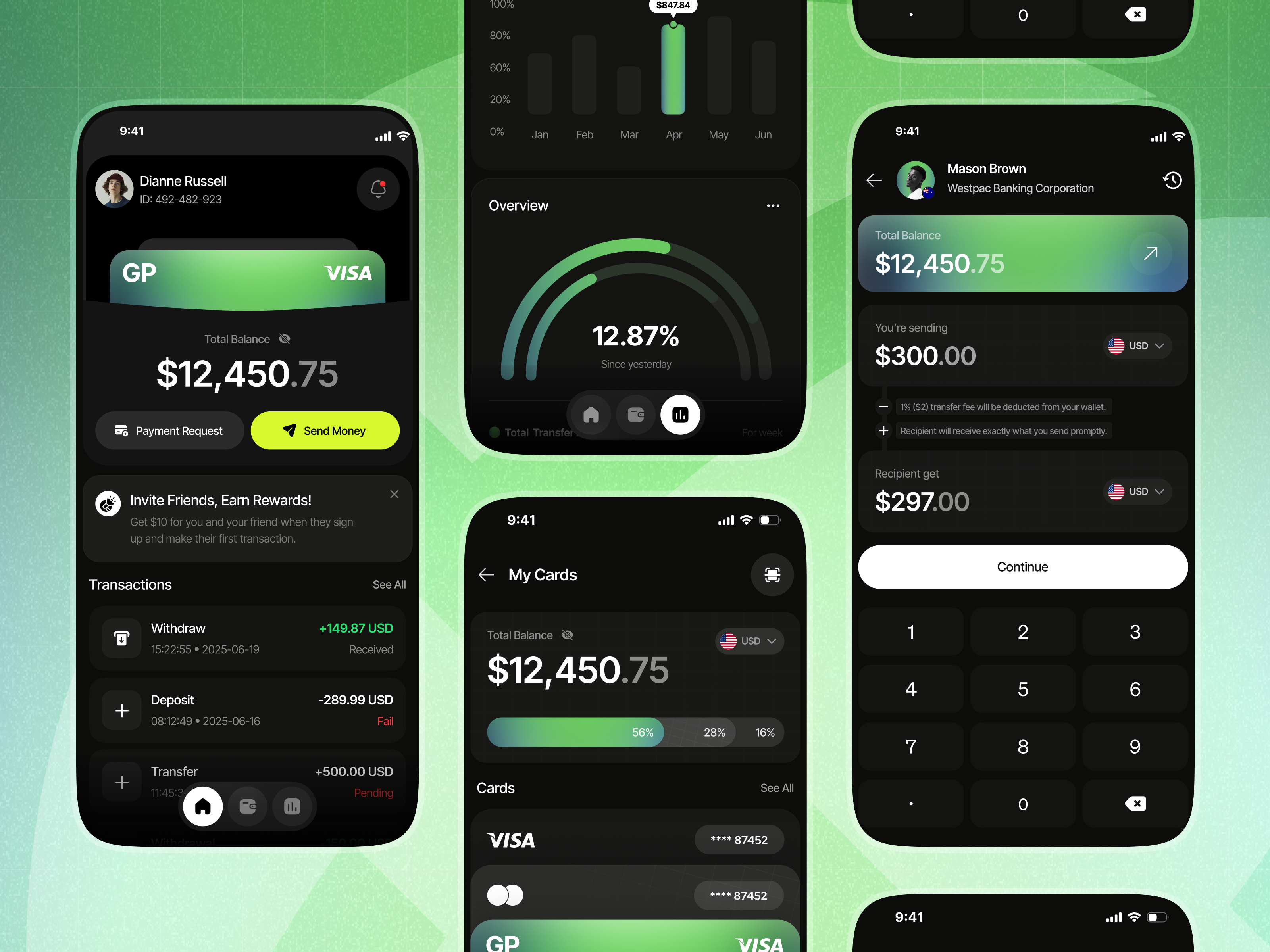 Example of Mobile App UI UX Design Concepts