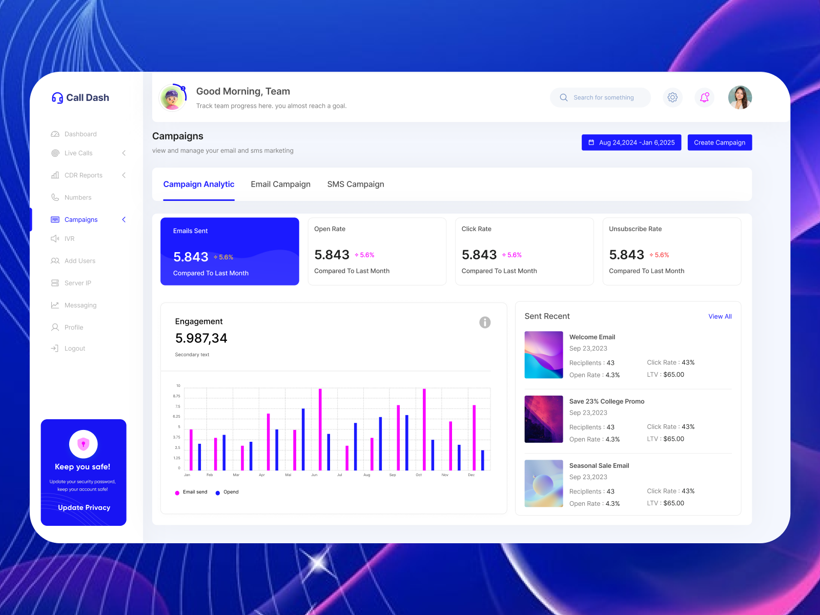 Example of Web Application (Dashboard) Design