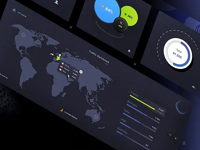Traffic brand branding country dashboard dropdown france french graphic design icon set icons designer illustrator ai knobe loader online photoshop psd print designer progress bar tooltip traffic typo typography ui ux designer world map