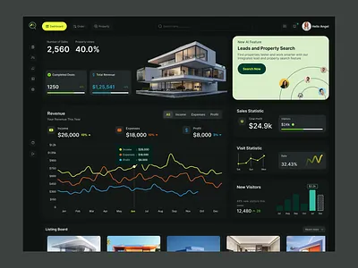 Real Estate Smarter Management CRM Dashboard UX UI Design app design b2b b2c crm crm web app dashboard dashboard design dashboard ui ux design landing page property real estate real estate dashboard real estate system real estate web app real estate website saas app service ui website