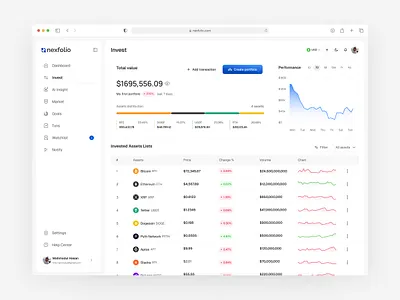 Nexfolio - fintech platform invest dashboard UI clean dashboard design finance fintech invest minimal modern platform product design saas ui ux