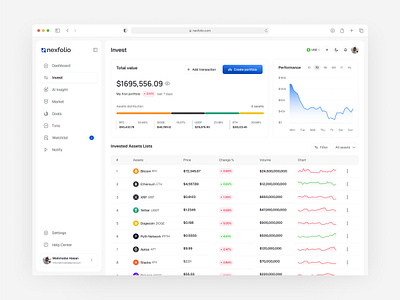 Nexfolio - fintech platform invest dashboard UI clean dashboard design finance fintech invest minimal modern platform product design saas ui ux