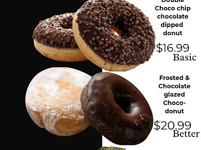 My skills might have regressed for a day