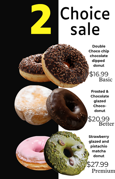 My skills might have regressed for a day