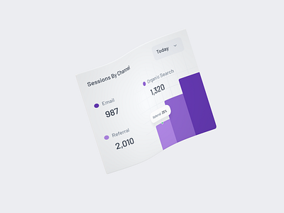 UI -Card Presentation Animation motion graphics presentation ui