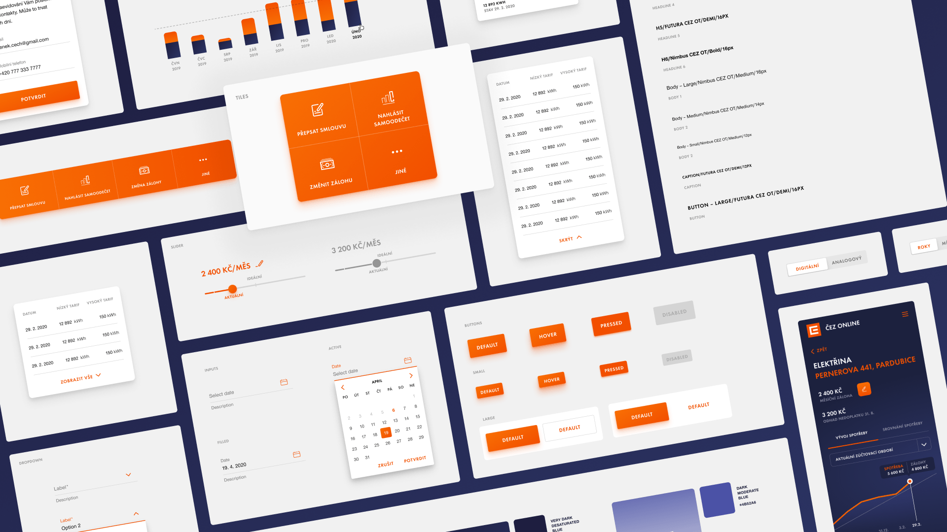 ČEZ: energy generation leader czech design system energetic figma interface library ui ux čez