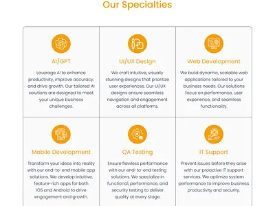 Services about us section agency website behance business website creative layout dribble flat design landing page modern ui my services product design service page services design services section services ui typography ui inspiration web ui website design