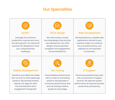 Services about us section agency website behance business website creative layout dribble flat design landing page modern ui my services product design service page services design services section services ui typography ui inspiration web ui website design