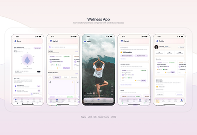 Conversational Wellness App — Pastel iOS UI booking credits dashboard fitness health inspiration ios marketplace meditation mobile pastel ui ux wellness