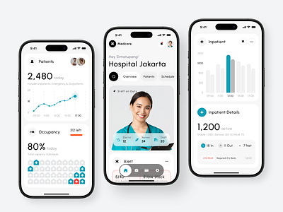 Medcare – Modern Mobile Hospital Management Dashboard clinic dashboard design elegant flat futuristic health healthcare healthtech hospital minimalist mobile mobileapp modern professional realistic ui uiuxdesign