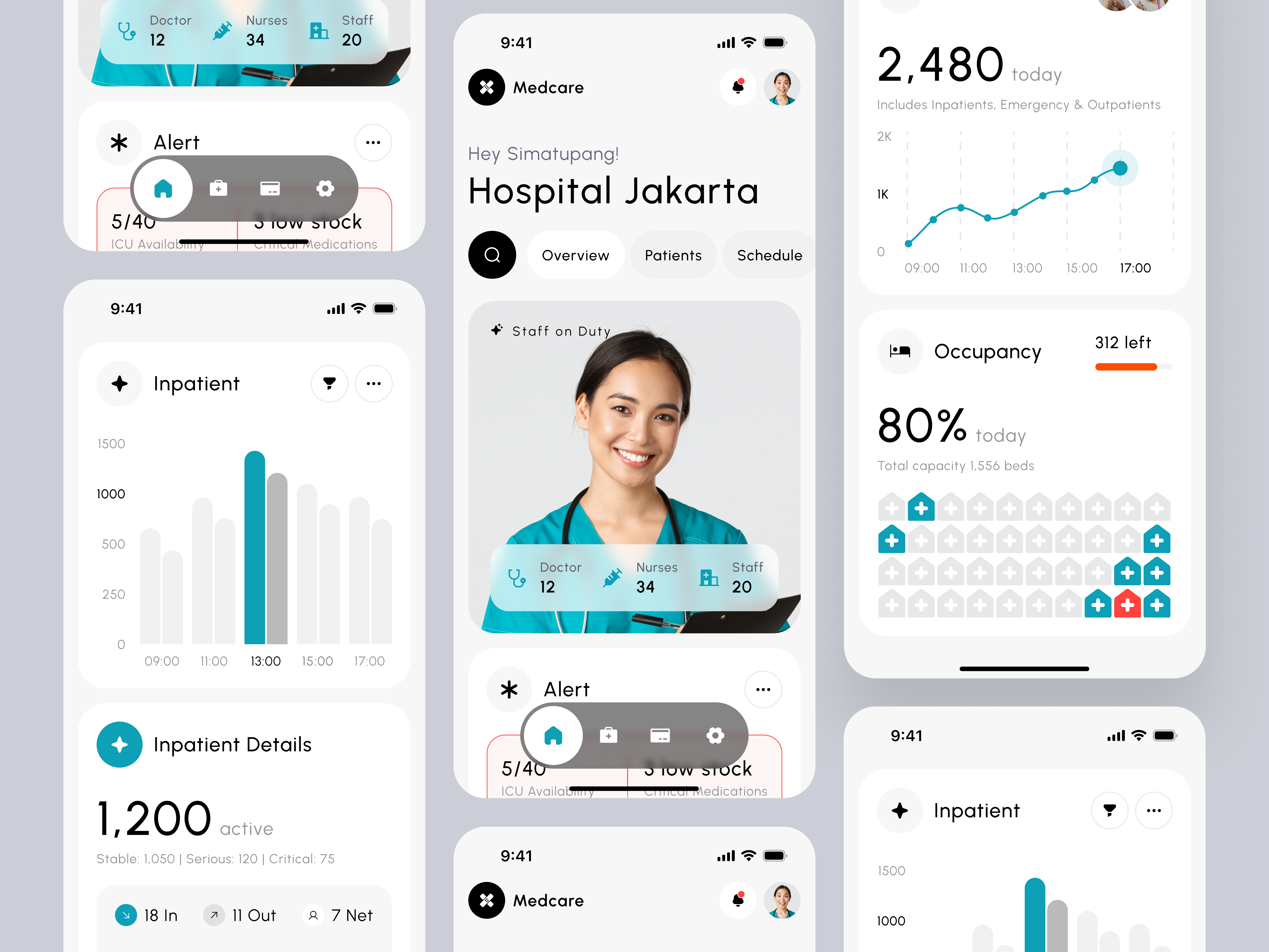 Example of Branding Package