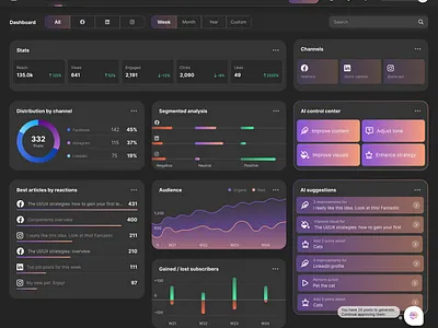 Brandsocial AI powered SMM tool ai dashboard ux web