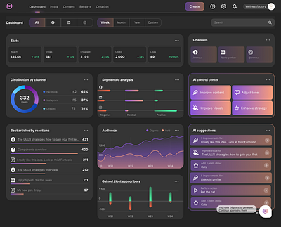 Brandsocial AI powered SMM tool ai dashboard ux web