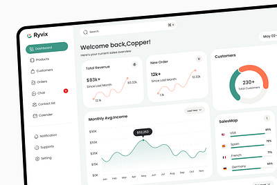 Ryvix - E-commerce Dashboard Design admin admin panel analytics dashboard dashboard design dashboard interfacee dashboard ui e commerce ecommerce ecommerce dashboard minimal saas sales sales management ui ux web design