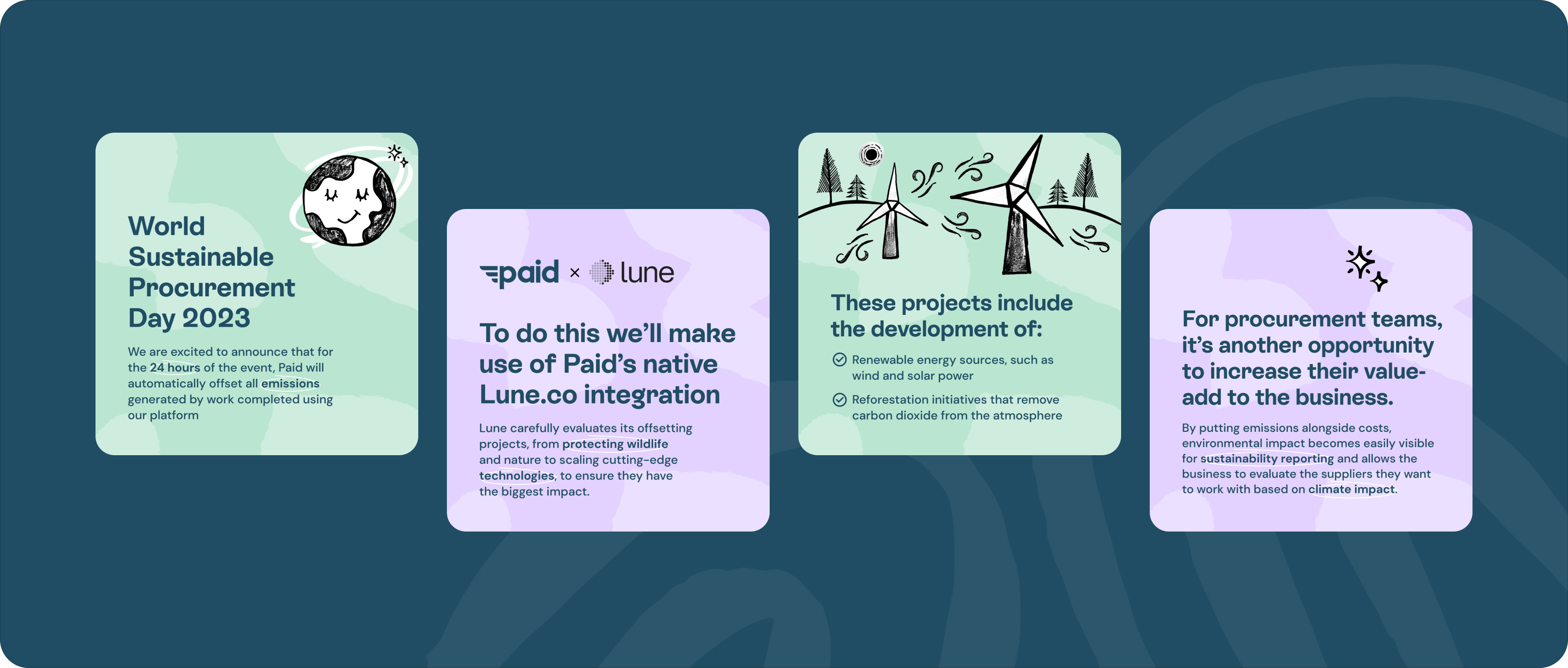 World Sustainable Procurement Day Social Media Graphics flat graphic design illustration infographic