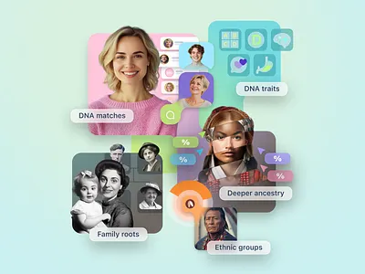 Illustration to Showcase Genomelink's Reports ancestry illustration comprehensive dna reports dna exploration dna matches illustration educational graphics ethnic groups reports family roots visualization genealogy design genetic traits genomelink heritage insights interactive dna visuals science based illustration