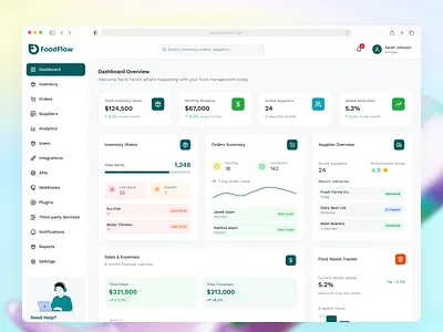 FoodFlow- Food Management App Dashboard food food app food application food application ui food dashboard food management food management ui ui ui design user experience user inteface ux design