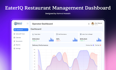 EateryIQ Dashboard – Smart Restaurant Management analytics cleanui dashboard eateryiq foodtech minimaldesign restaurantapp uiux webapp