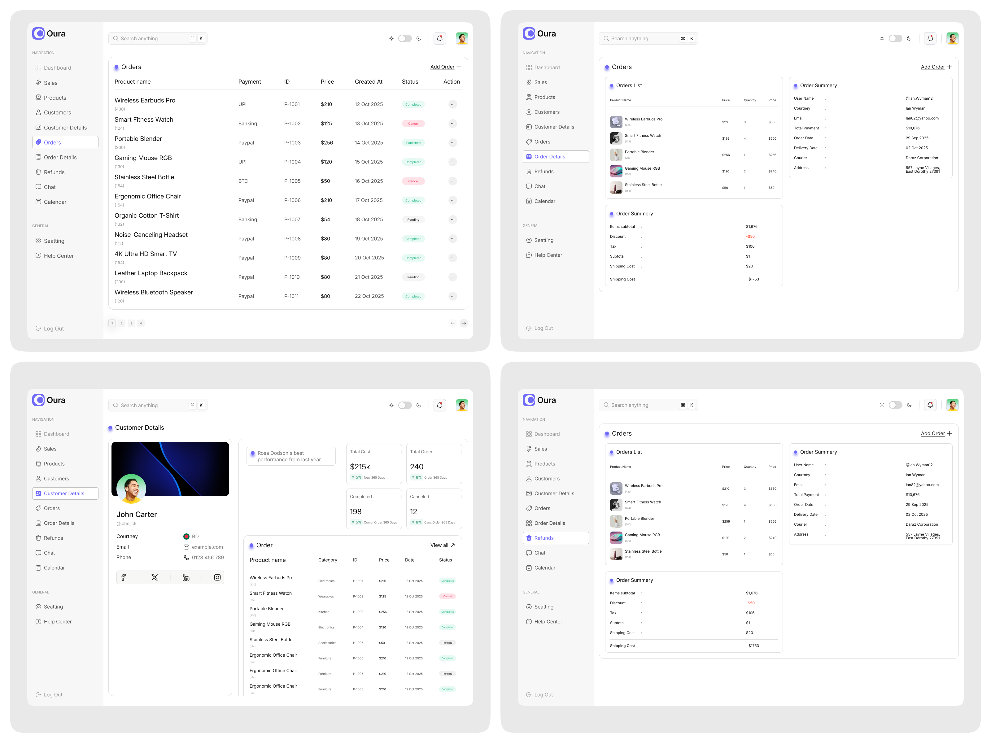E-commerce Admin Dashboard Orders, Customer Details, and Refunds interface product service startup ui ux web