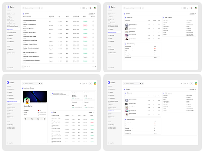 E-commerce Admin Dashboard Orders, Customer Details, and Refunds interface product service startup ui ux web