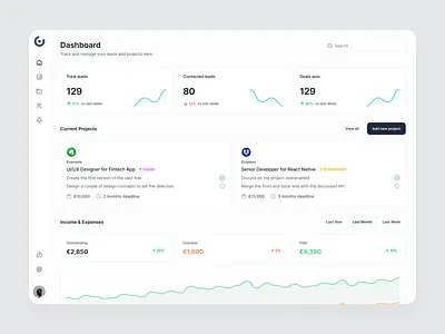 Dashboard Design Concept For Freelancers analytics chart clean crm dash dashboard design graphs metrics product design saas software statistics ui ui design user interface ux ux design web app web application