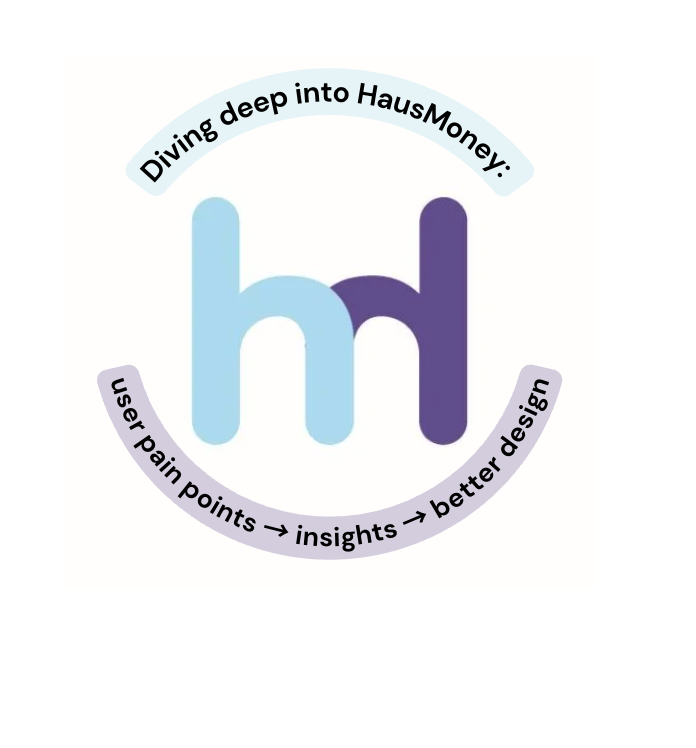 Hausmoney User Analysis