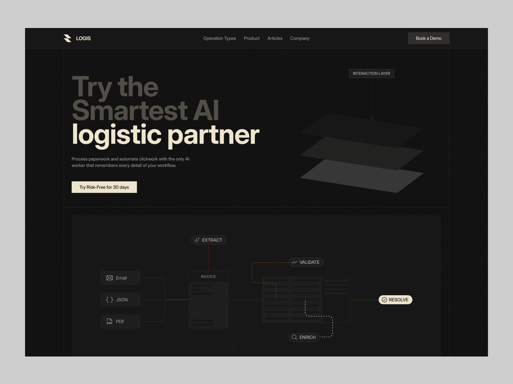 Example of Website Design (10+ Pages)