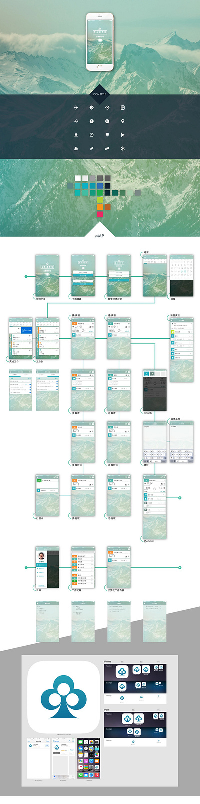 AI Travel Schedule flowchart layout ui ux