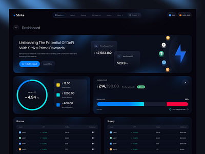 Crypto dashboard crypto dashboard design crypto dashboard interface crypto dashboard ui crypto dashboard ux trading dashboard web design