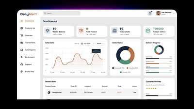 📊 DailyMart – Smart Dashboard for Smarter Business animation branding design graphic design illustration logo motion graphics ui ux vector