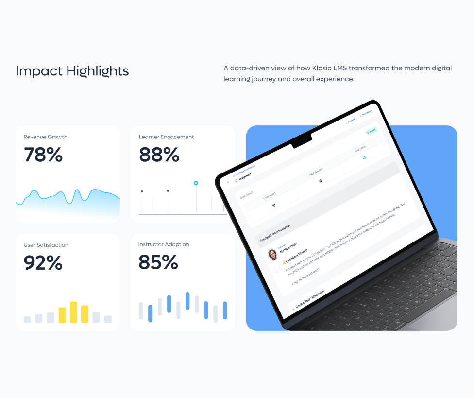 Example of Erp, Crm, Web3, Ai, Marketplace Design 